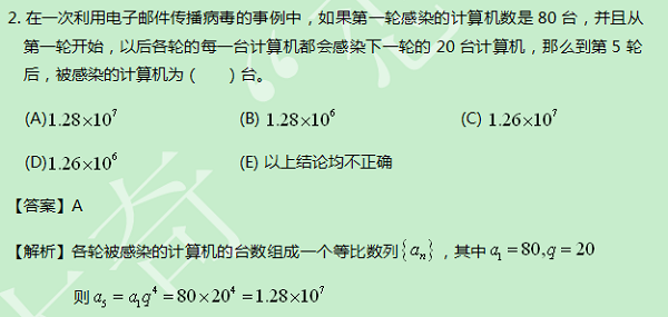 【太奇MBA 2014年9月4日】MBA數學每日一練 解析